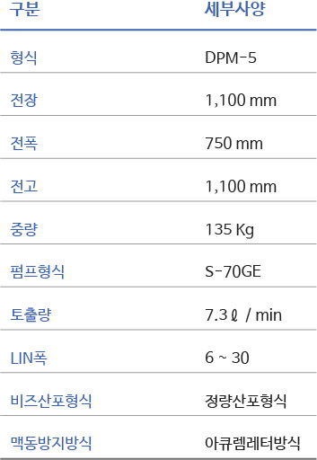 제품 스펙 이미지