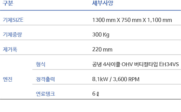 제품 스펙 이미지