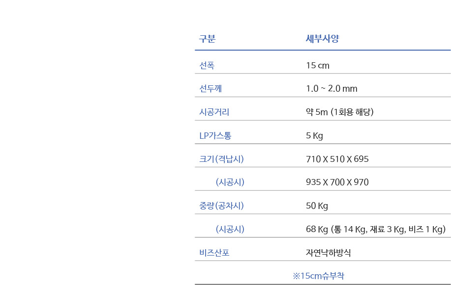 제품 스펙 이미지