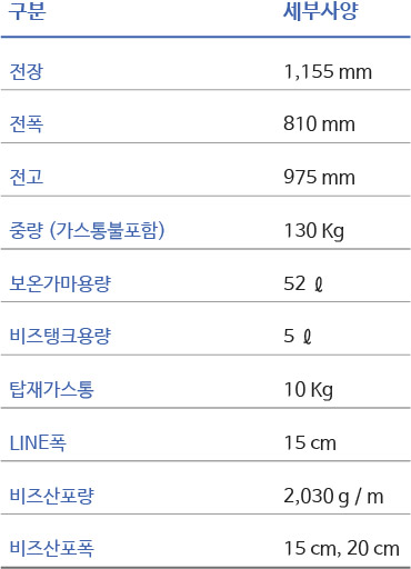 제품 스펙 이미지