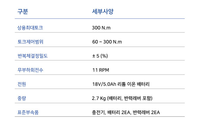 제품 스펙 이미지