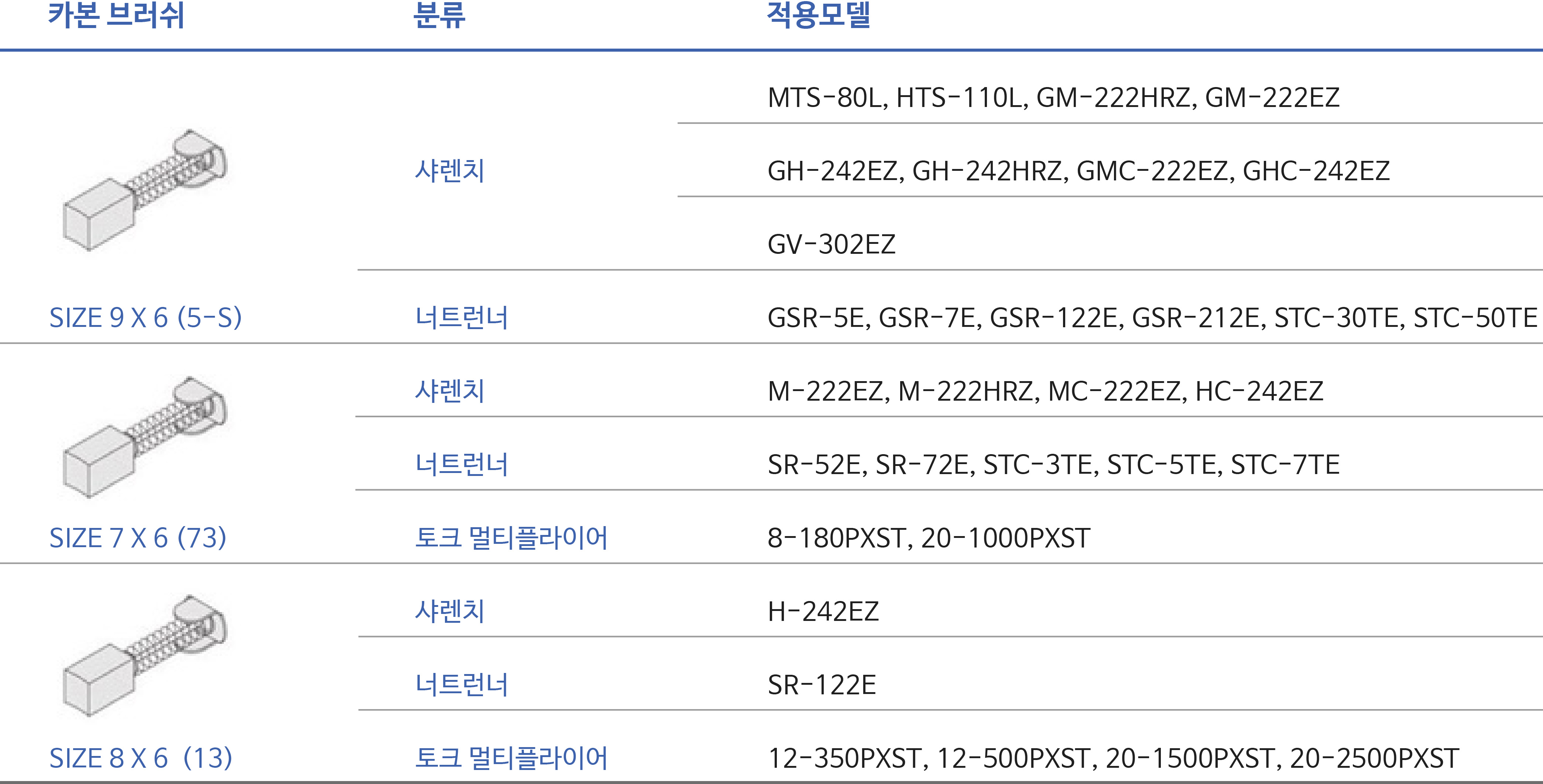 부품 상세 설명 이미지