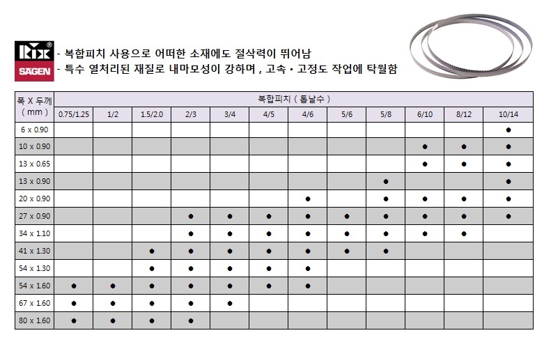 부품 상세 설명 이미지